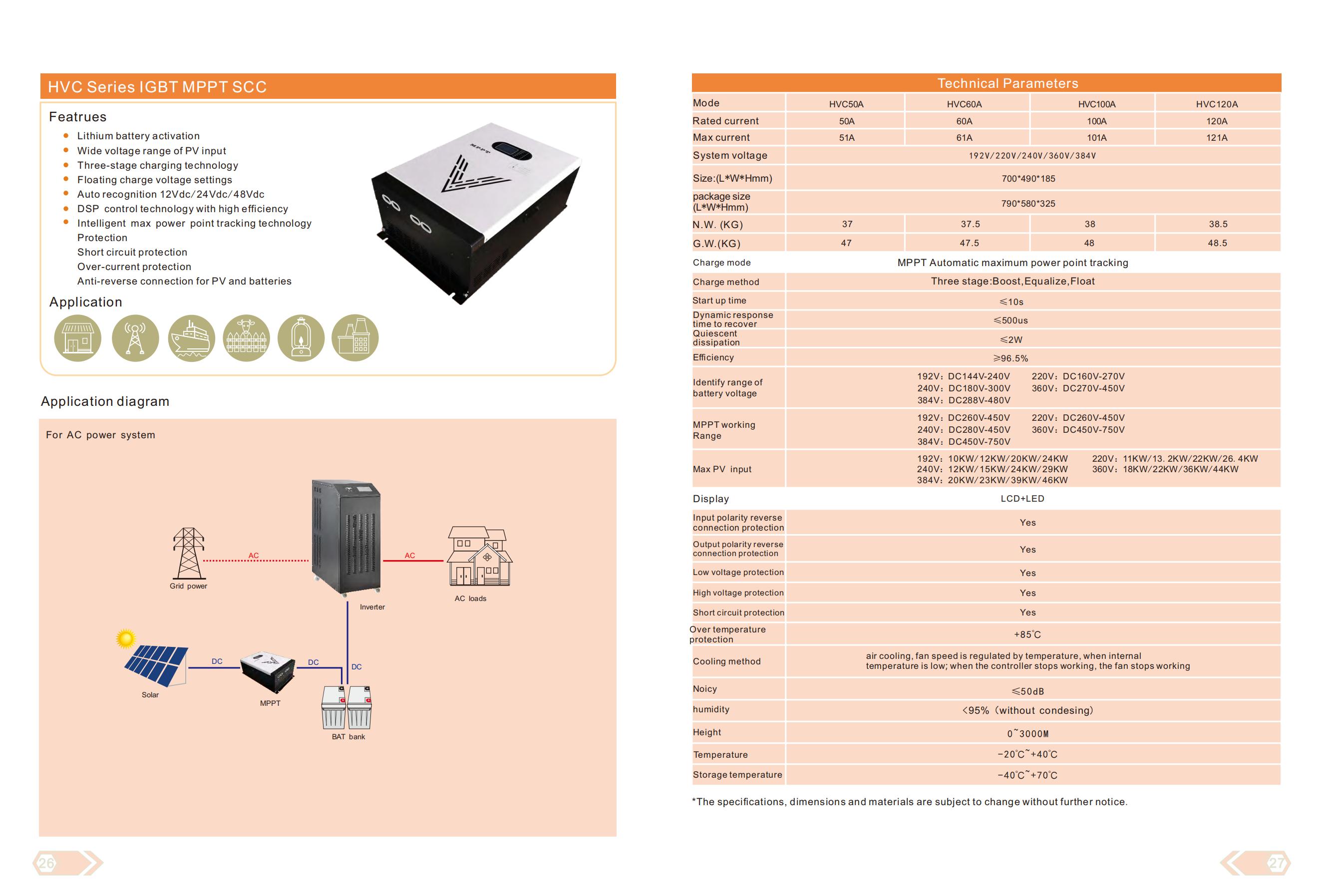 Солнечный контроллер IGBT MPPT SCC 360V 100A 36KW серии HVC для солнечного инвертора, автономная солнечная система